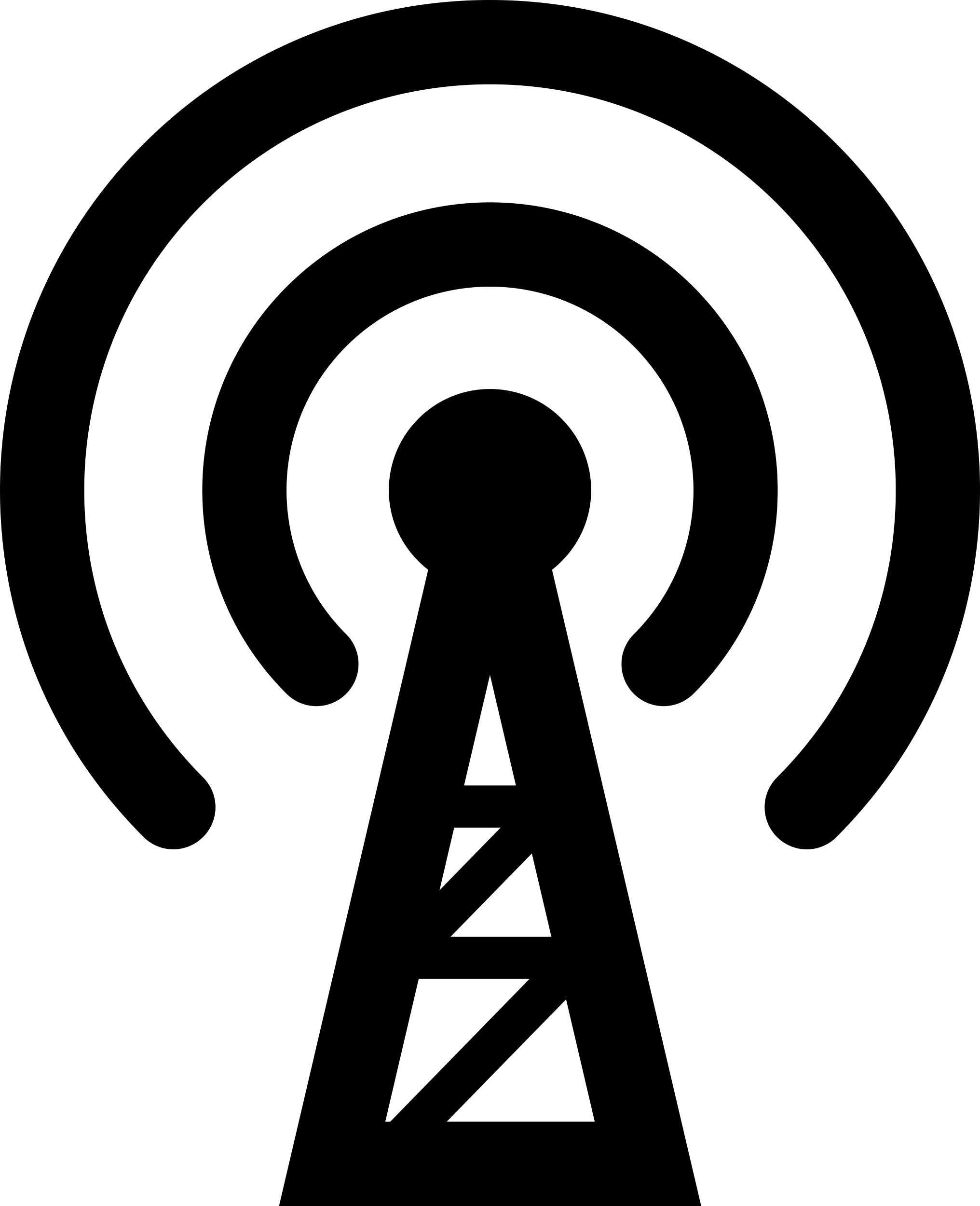 Media Signal Tower Sticker Outline Svg File Free Vectors